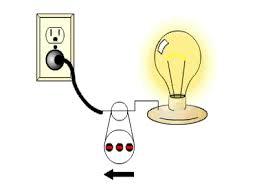 کدام خطرناک تر است؟جریان برق و الکتریک مستقیم یا متناوب؟