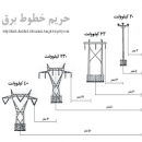 حريم خطوط برق و الكتريك در كشور ايران